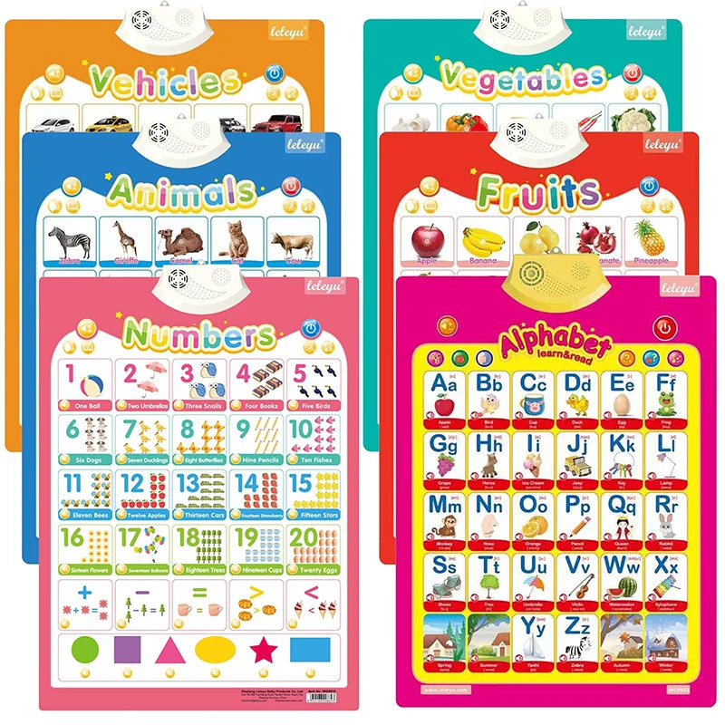 Fun Learning ABC & 123 Music Poster for Kids