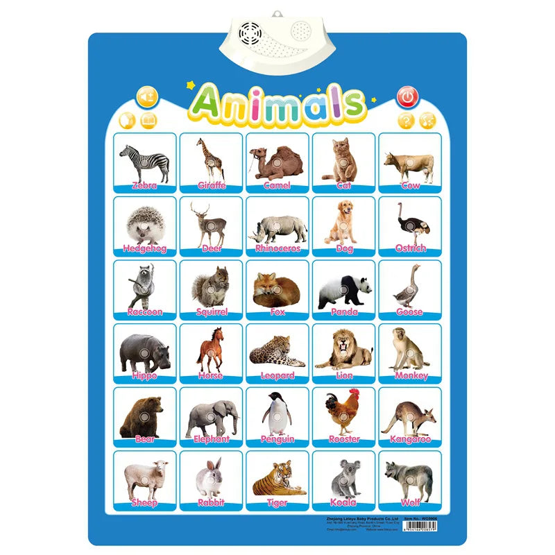 Fun Learning ABC & 123 Music Poster for Kids