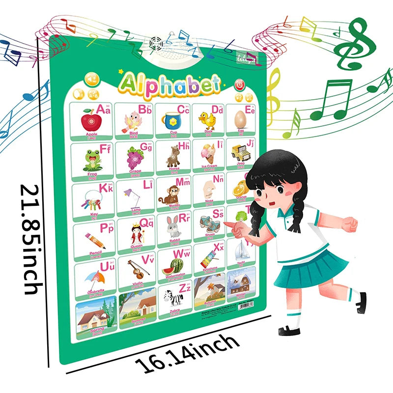Fun Learning ABC & 123 Music Poster for Kids