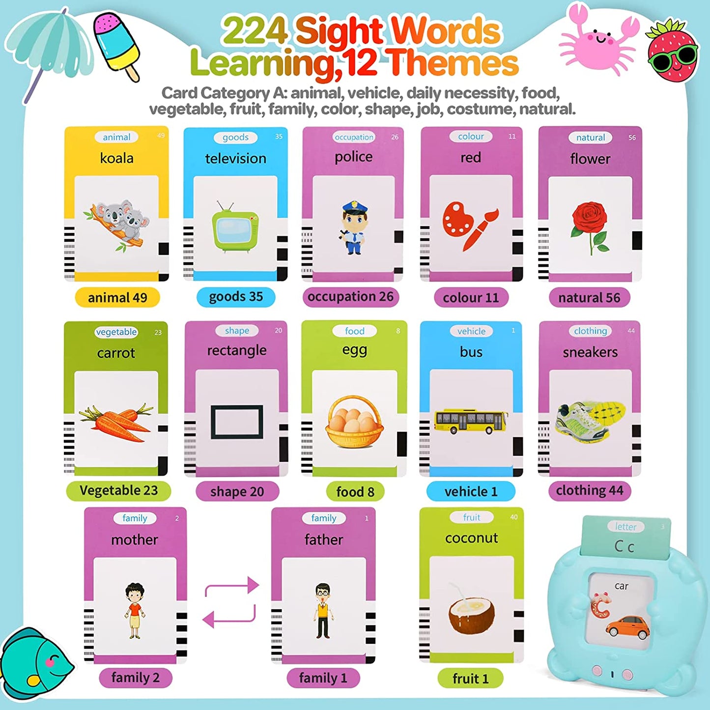Educational Talking Flash Cards