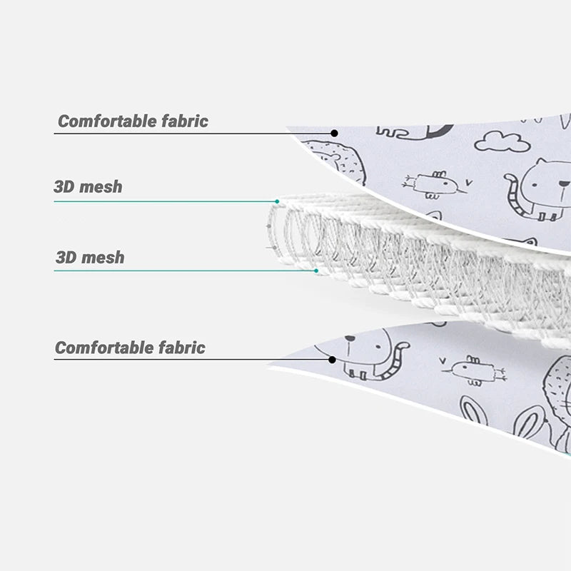 Stroller Support Pillow