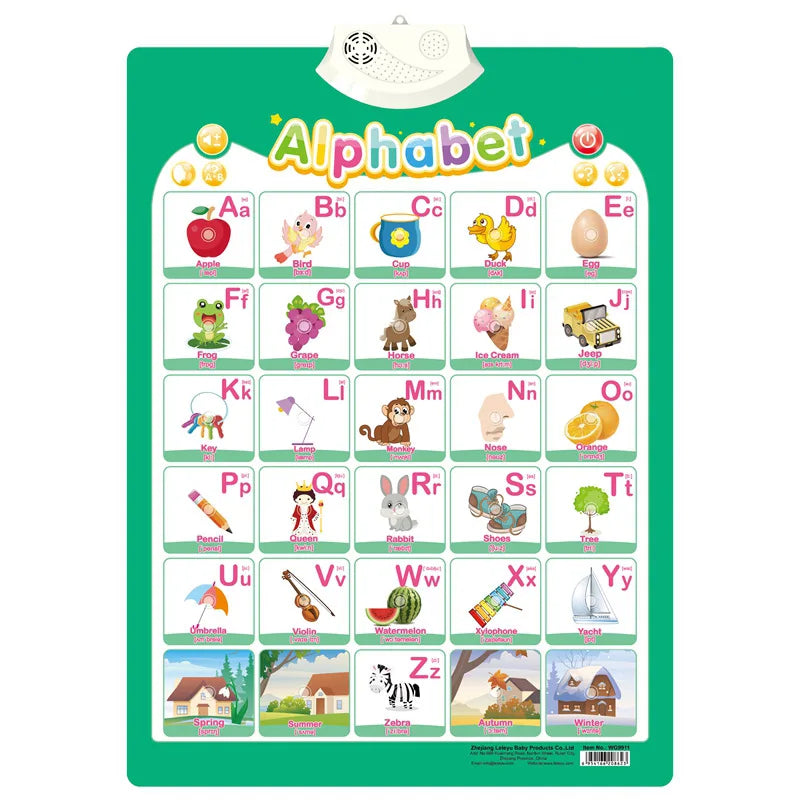 Fun Learning ABC & 123 Music Poster for Kids