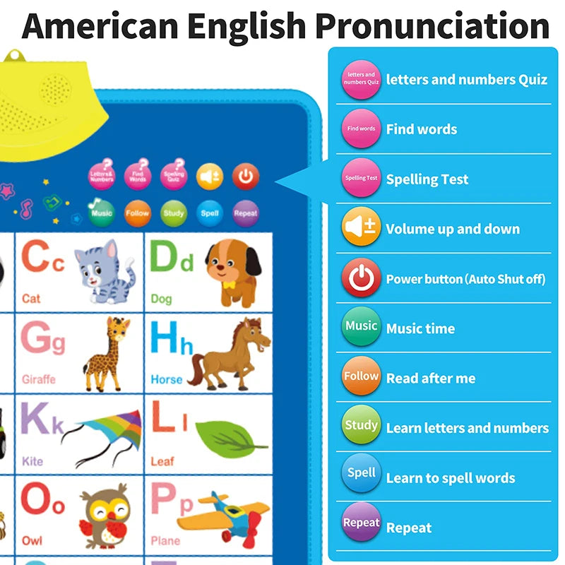 Fun Learning ABC & 123 Music Poster for Kids