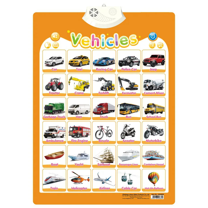 Fun Learning ABC & 123 Music Poster for Kids