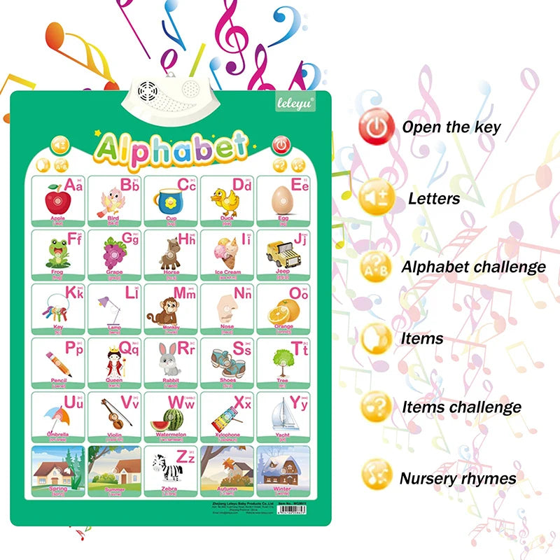 Fun Learning ABC & 123 Music Poster for Kids
