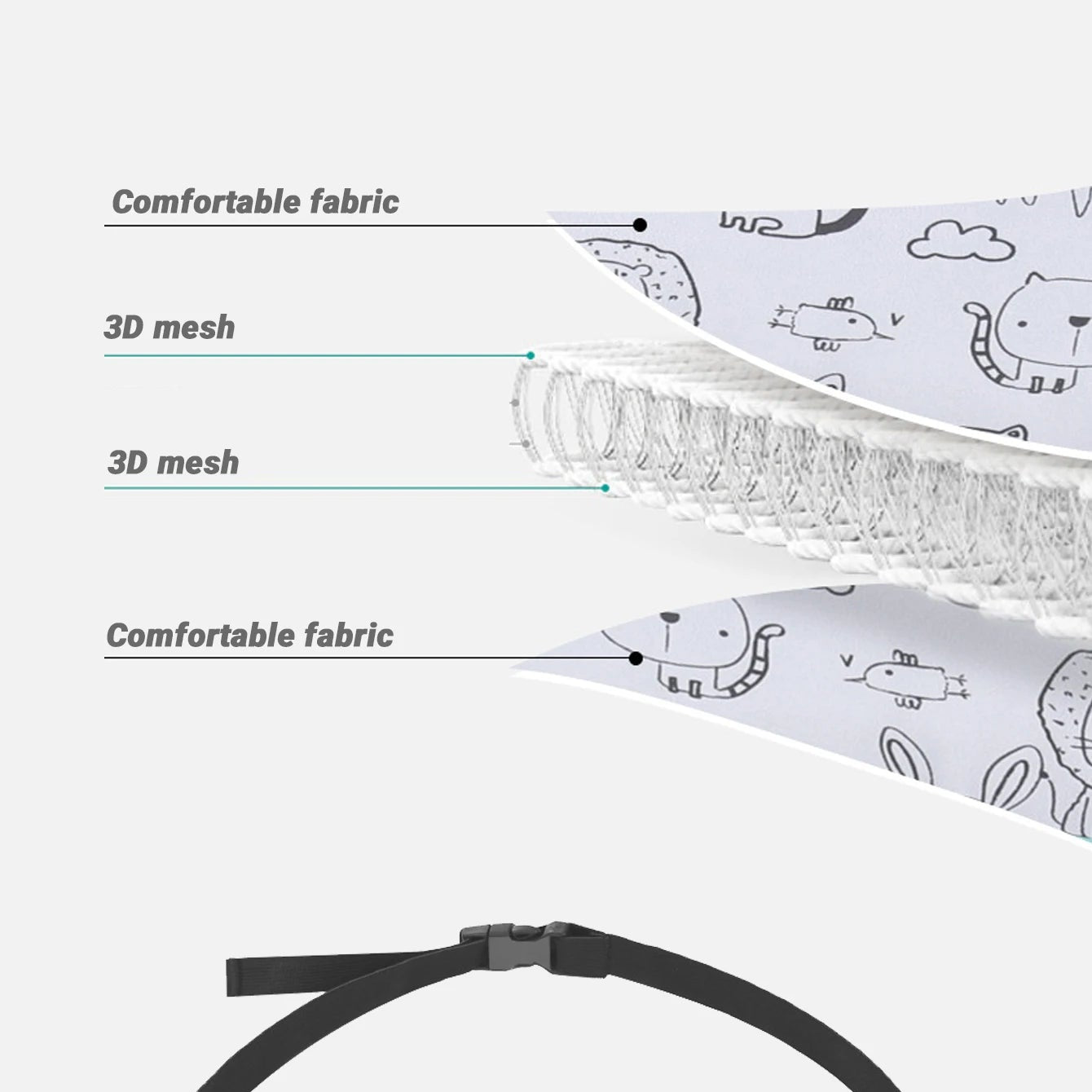 Stroller Support Pillow