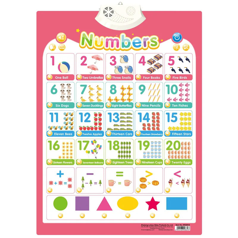 Fun Learning ABC & 123 Music Poster for Kids