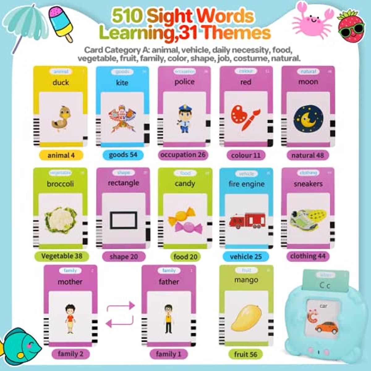 Educational Talking Flash Cards