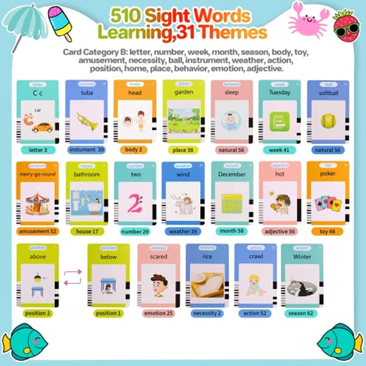 Educational Talking Flash Cards