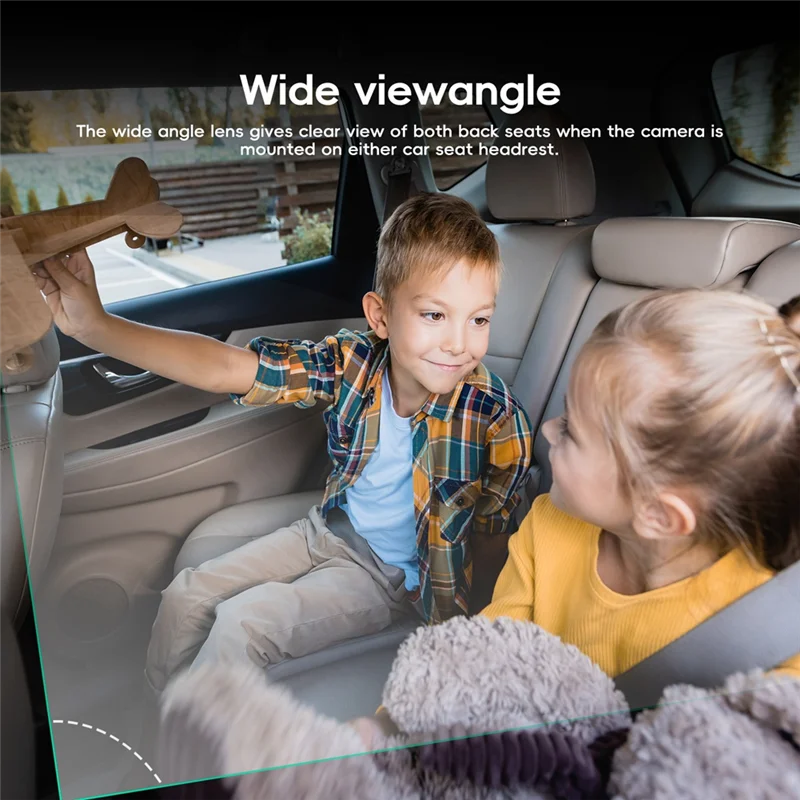 Baby Monitor Camera In Car