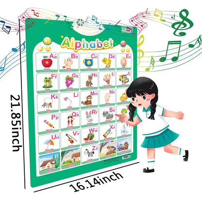 Fun Learning ABC & 123 Music Poster for Kids