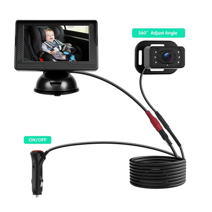 Baby Monitor Camera In Car